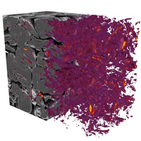 3D-FIB-SEM- und 3D-ToF-SIMS-Tomographie Liverteilung in der Anode