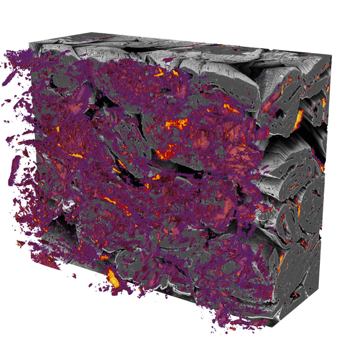 Li-Verteilung in einer zyklischen Graphitanode durch 3D ToF-SIMS-Tomographie