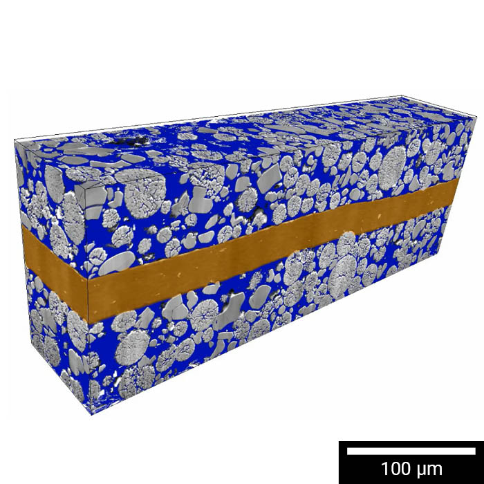 Großflächige 3D-FIB-SEM-Tomographie der NMC-Partikelverteilung