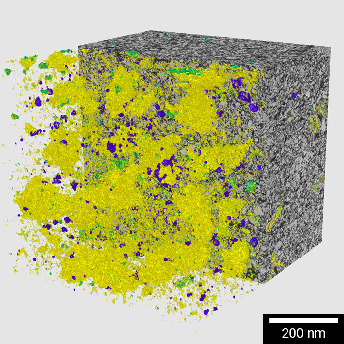 3D-Tomographie einer zyklischen LFP-Kathode zur Untersuchung der Verteilung von Li, Na und Li2F