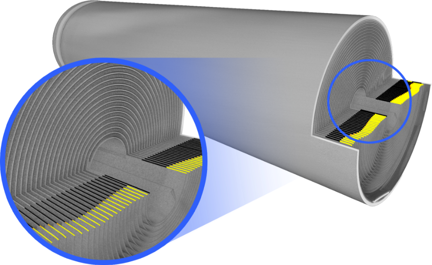 Untersuchung des Anodenüberhangs in einer zylindrischen Batterie mittels Mikro-CT