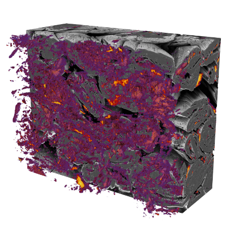 3D-Tomographie von Li in einer zyklischen Graphitanode