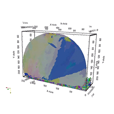 3D-Volumenrekonstruktion der 3D-EBSD-Analyse einer Lotkugel, die mit der TESCAN SOLARIS X durchgeführt wurde.