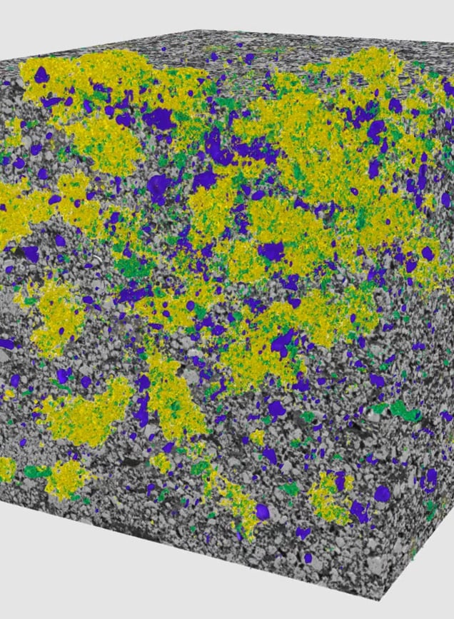 Webinar: Umfassende Charakterisierung von Lithium-Ionen-Batteriematerialien mit TESCAN FIB-SEM mit integriertem ToF-SIMS